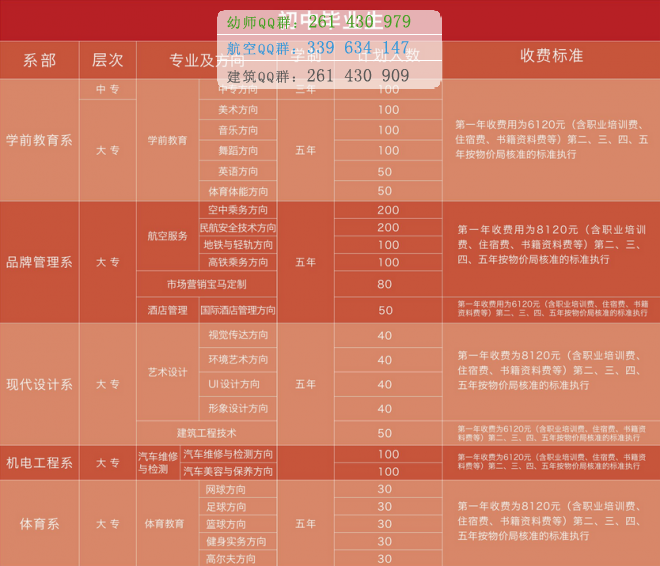 四川愛華學(xué)院招生簡(jiǎn)章