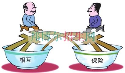 成都哪個保險實(shí)務(wù)學(xué)校好