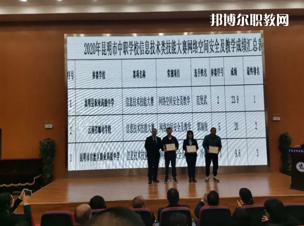 嵩明縣職業(yè)高級中學2021年學費、收費多少
