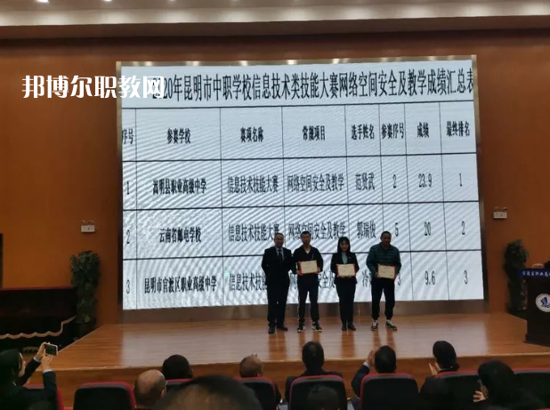 嵩明縣職業(yè)高級中學(xué)2021年報(bào)名條件、招生要求、招生對象