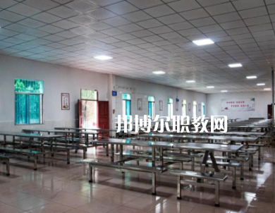 貴陽長城職業(yè)學校2022年學費、收費多少